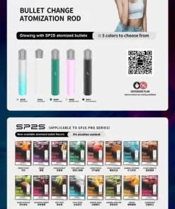 SP2 PRO煙彈 全新升級透明煙彈 3顆裝煙蛋 通用RELX 悅刻一代主機 台灣現貨