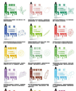 DOT 佩特里 8000口